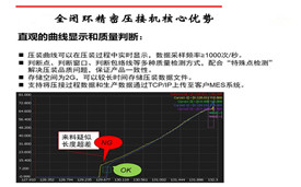 西安伺服壓力機(jī)在線壓裝質(zhì)量管理