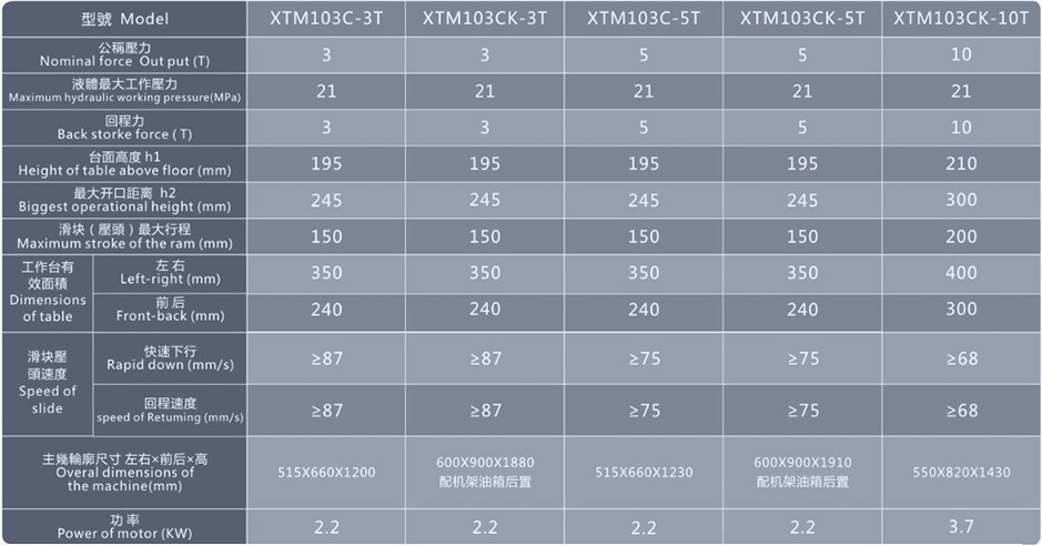 C型液壓機_XTM103C