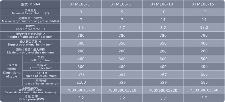 液壓沖壓機(jī)_XTM-106