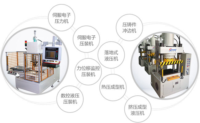 小型液壓機(jī)定制,小型油壓機(jī)定制