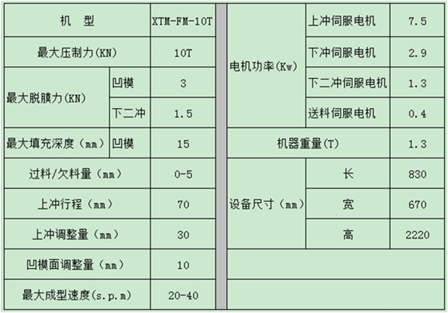 粉末成型機(jī)(磁性材料)