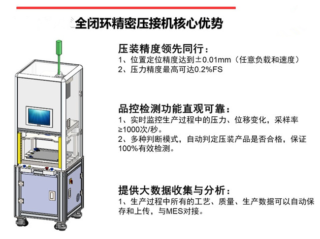 江蘇伺服壓力機(jī)怎么樣