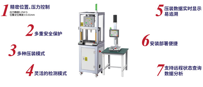 探討上海伺服壓力機(jī)技術(shù)優(yōu)勢