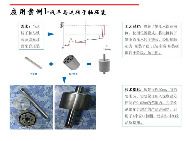 深圳伺服壓力機(jī)在馬達(dá)、電機(jī)、軸承壓裝上的應(yīng)用