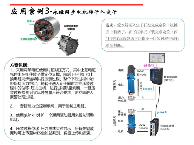 伺服壓力機(jī)(電機(jī)壓裝)