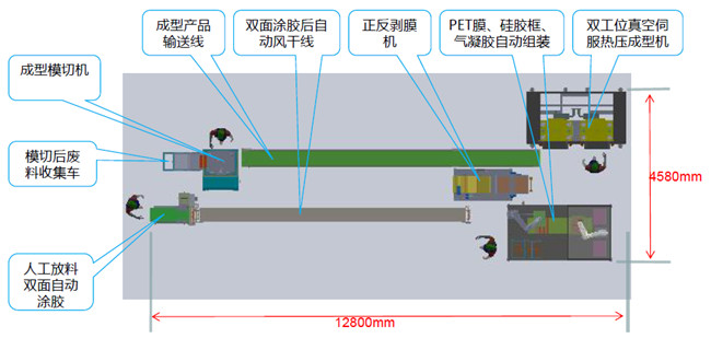 帶硅膠框氣凝膠隔熱板真空熱壓機(jī)方案